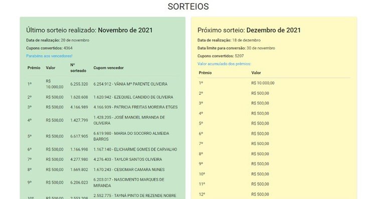 Nota Premiada Palmense de novembro concede R$ 25 mil em prêmios